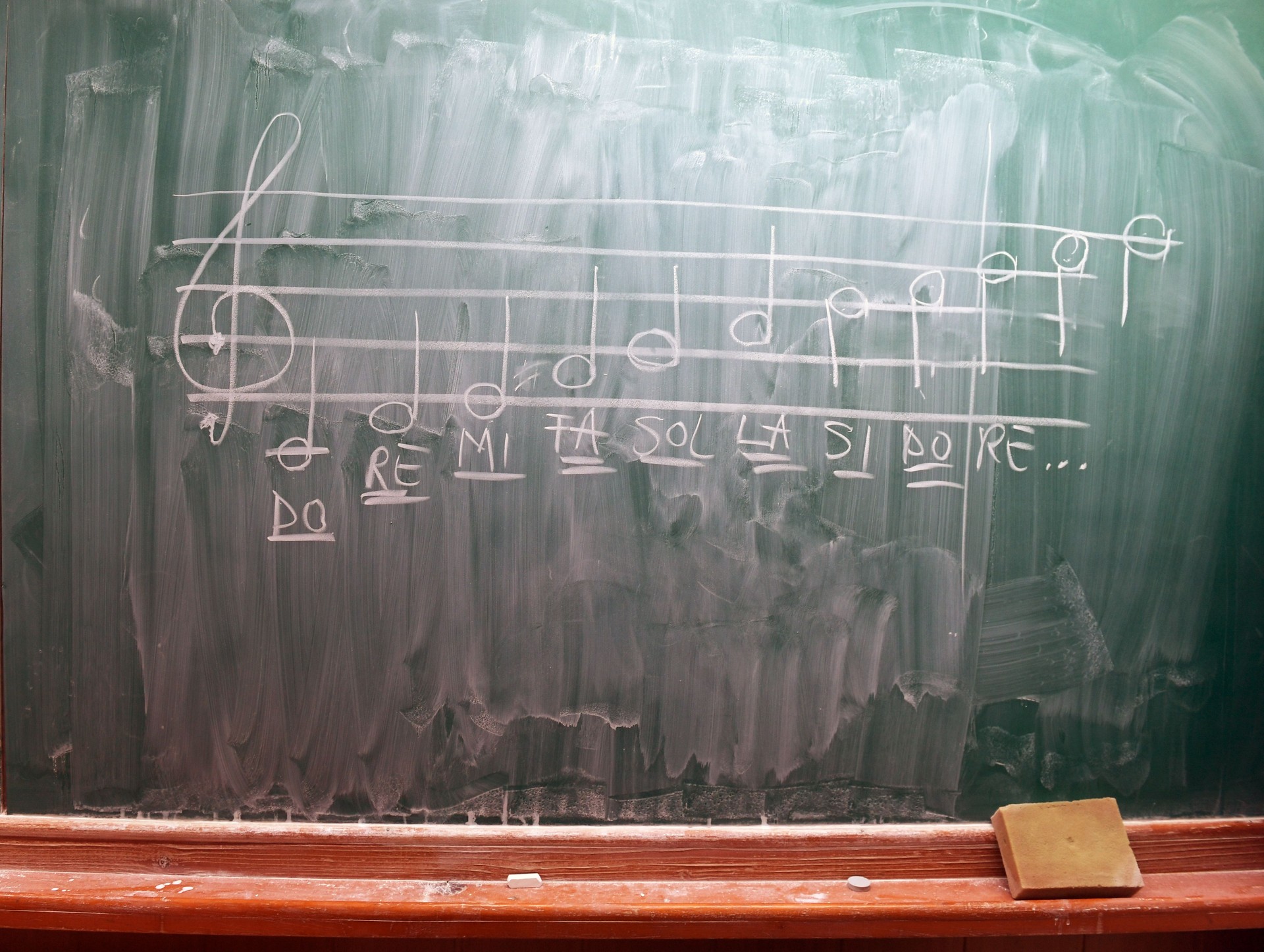 Solfege musical notes